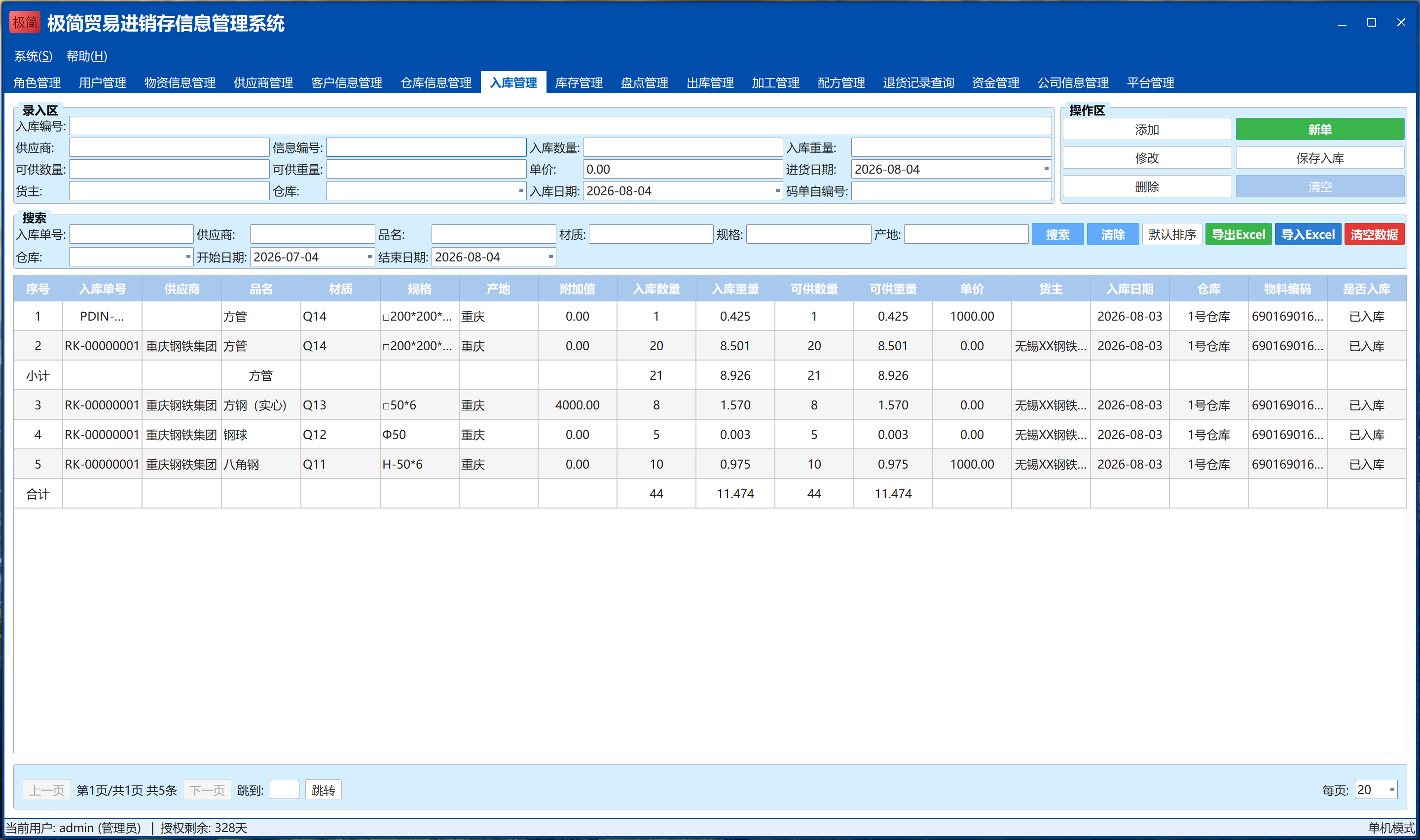 Inbound Management