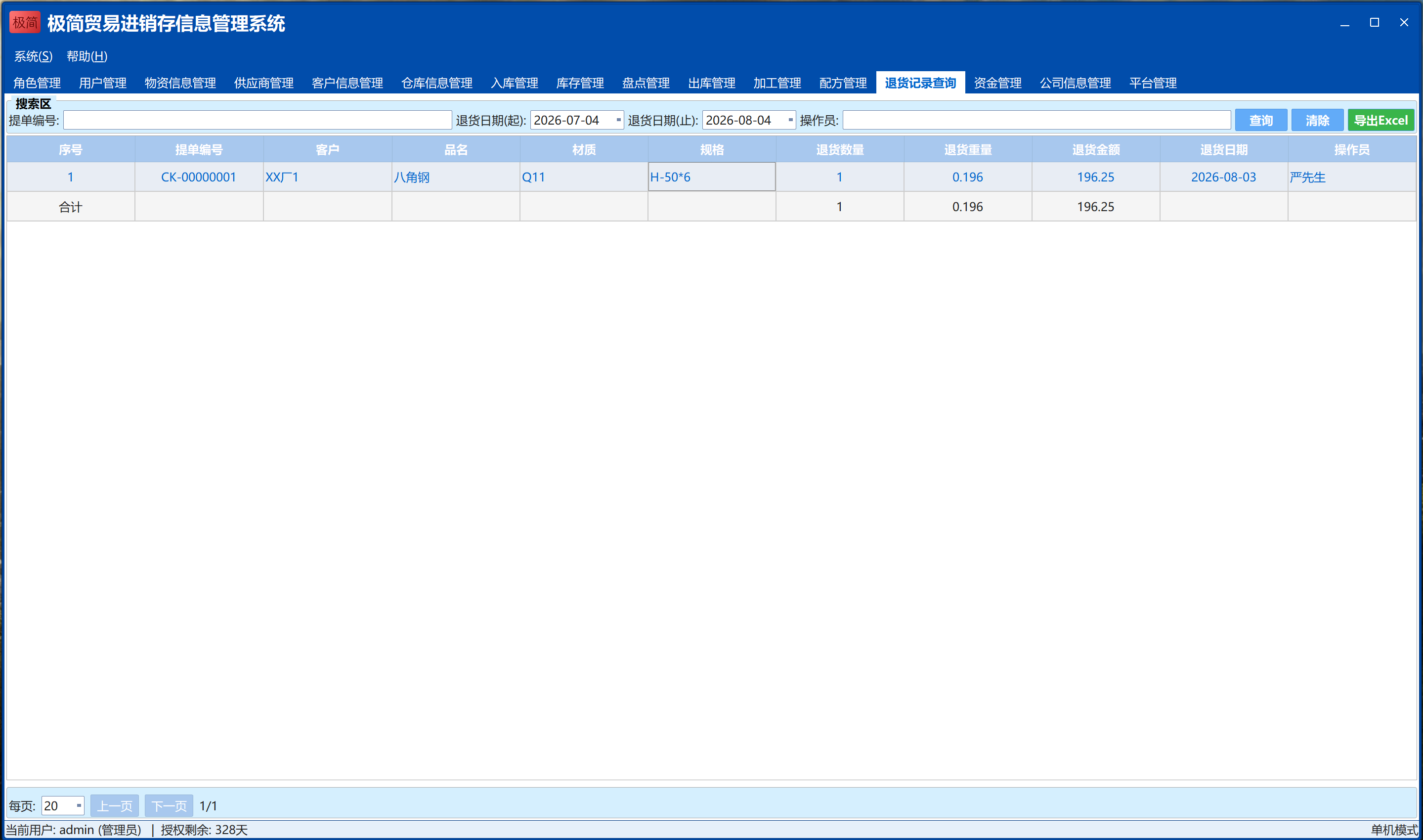Return Management